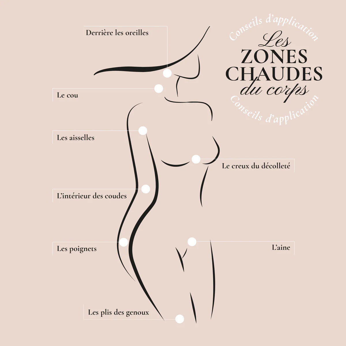 Musk Yara Tahara - ROLL On 20ML Ultra concentrée